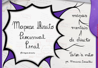 Mapa Mental - Processo Penal.pdf